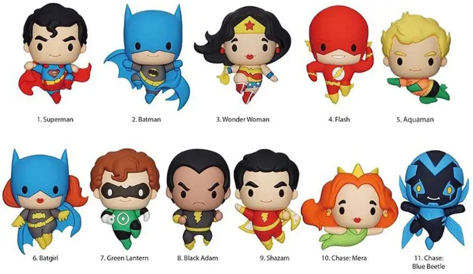 Dc Character Key Rack DC 3D Figural Keyring Classic DC Mystery Pack 1 RANDOM Figure Monogram ...
