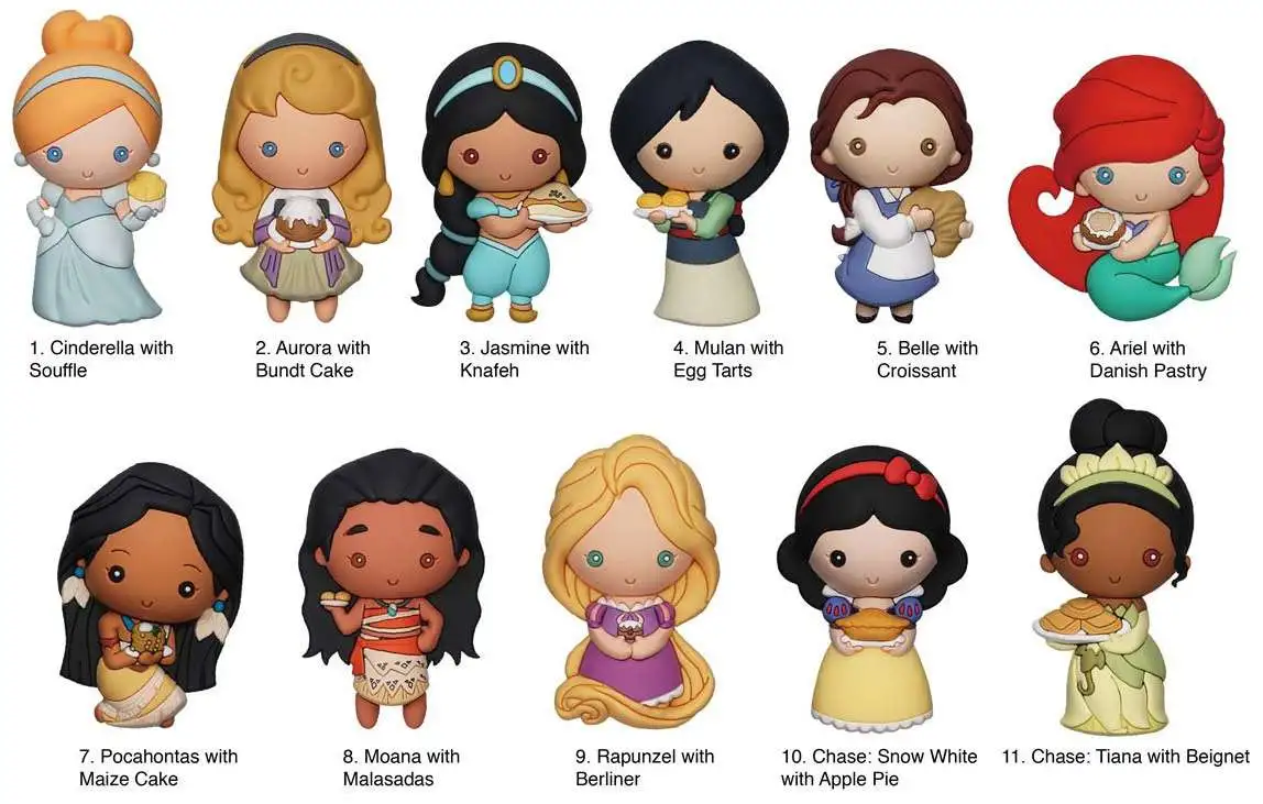 Disney Princess Figural Bag Clip, Series 31 (Belle)