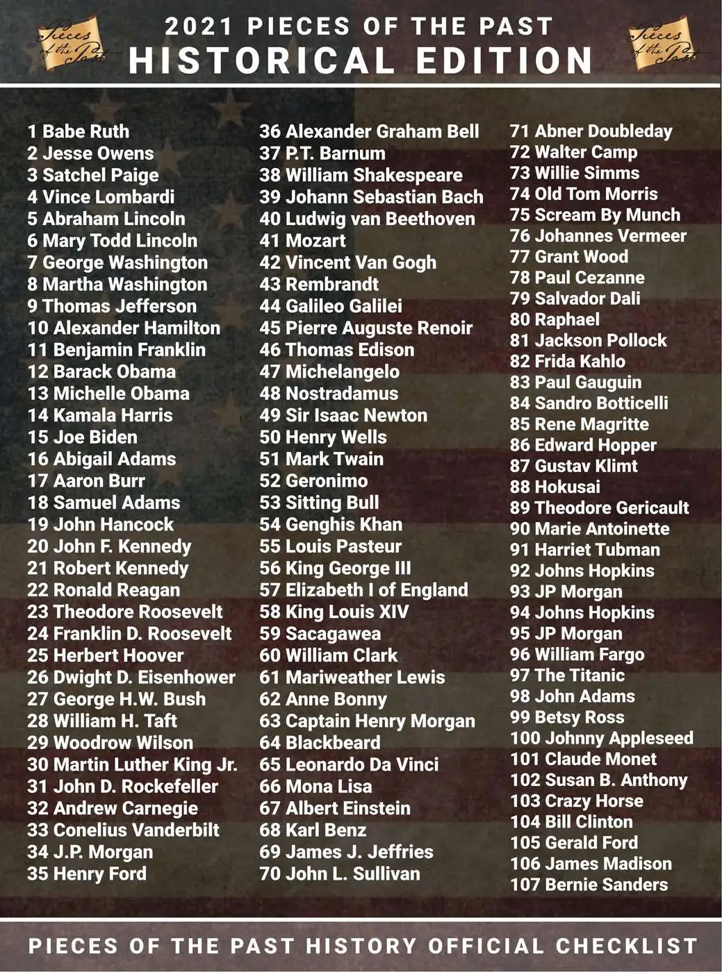 Super Break Pieces of the Past 2022 Historical Edition Trading