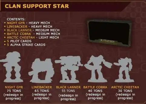 BattleTech: Miniature Force Pack - Clan Support Star, 35726