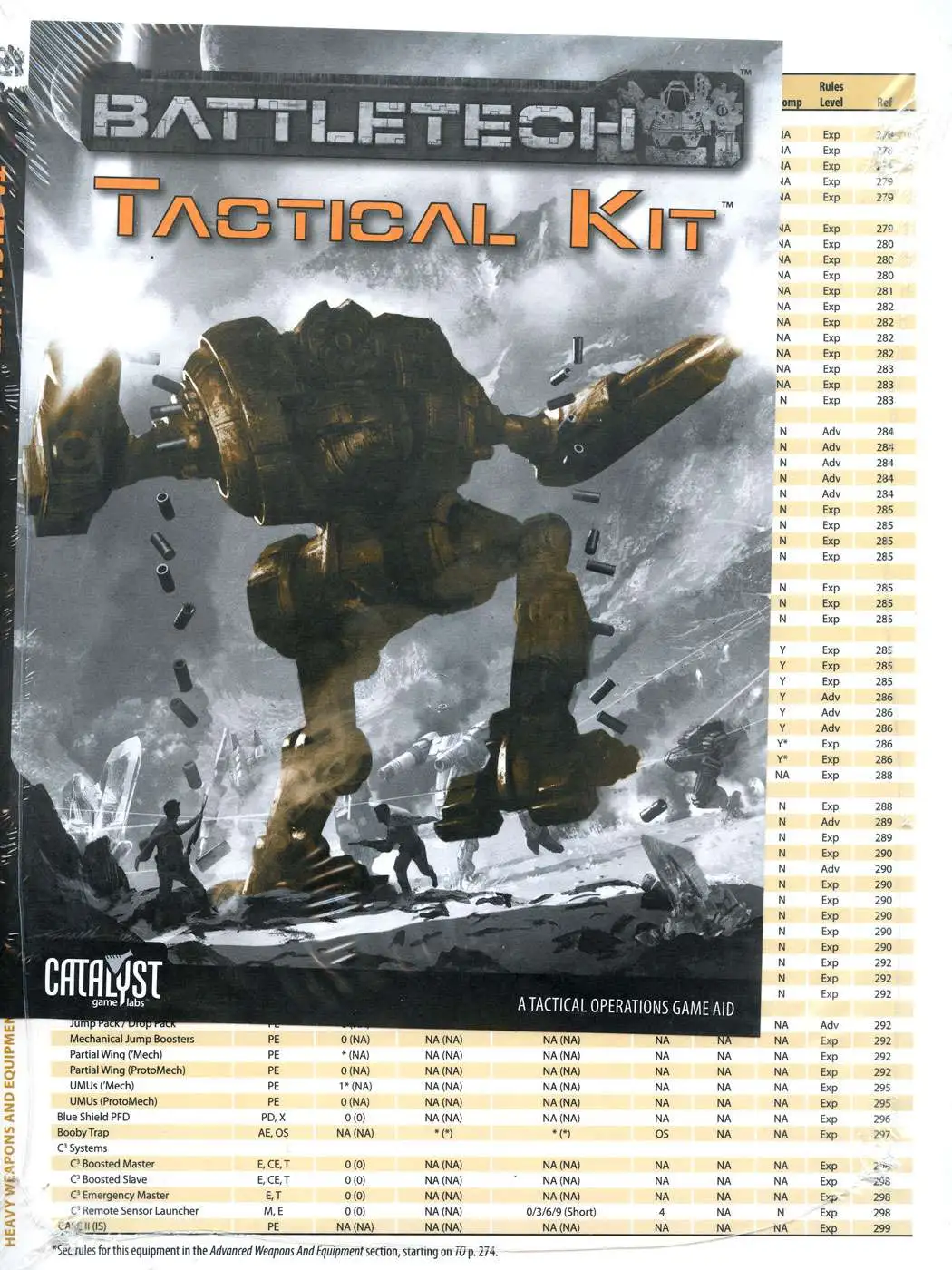 BattleTech Tactical Kit Board Game Accessory Book