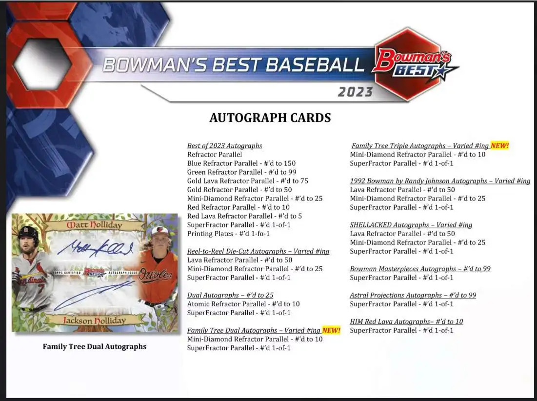 MLB Topps 2023 Bowman's Best Baseball Trading Card HOBBY Pack [5 Cards] (Pre-Order ships September)