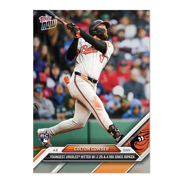 MLB Baltimore Orioles 2024 NOW Baseball Colton Cowser #54 [Rookie]