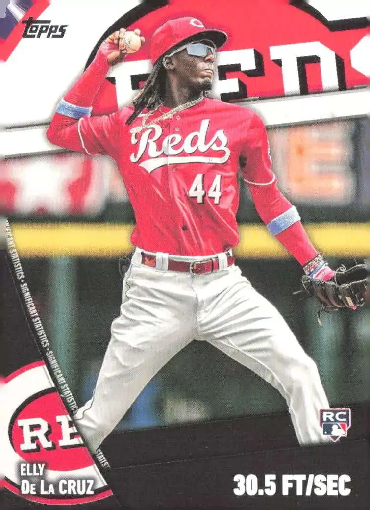 MLB Cincinatti Reds 2024 Topps Series 2 Significant Statistics Elly De La Cruz SS-20 [Rookie]
