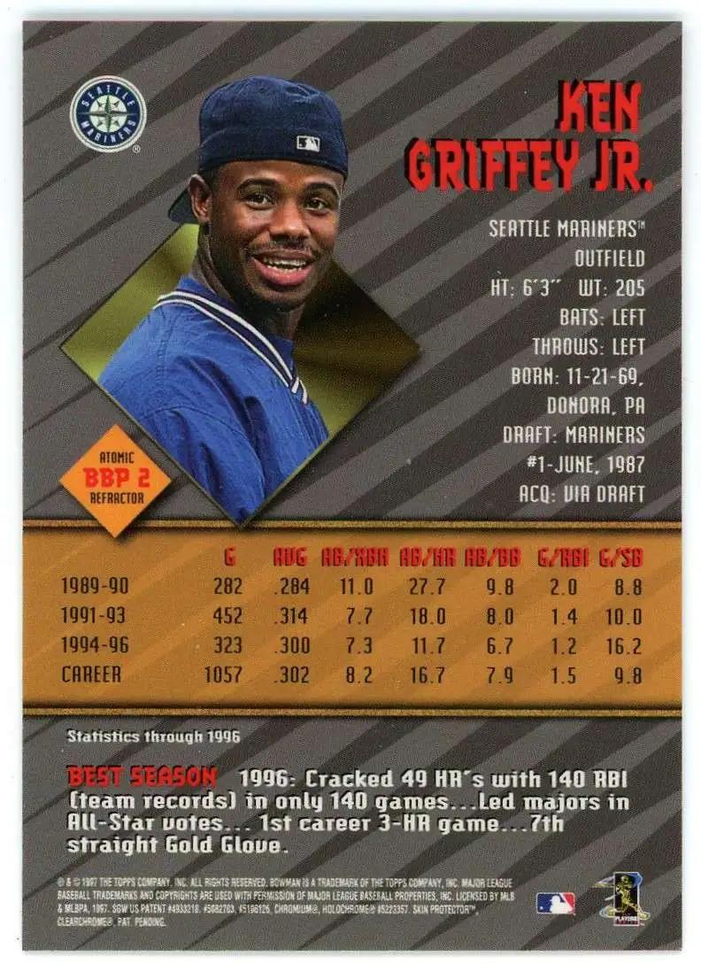 その他 KEN GRIFFEY Jr. BOWMAN  ATOMIC REFRACTOR Ken Griffey Jr. [Atomic Refractor] #BBP30 Prices | 1996