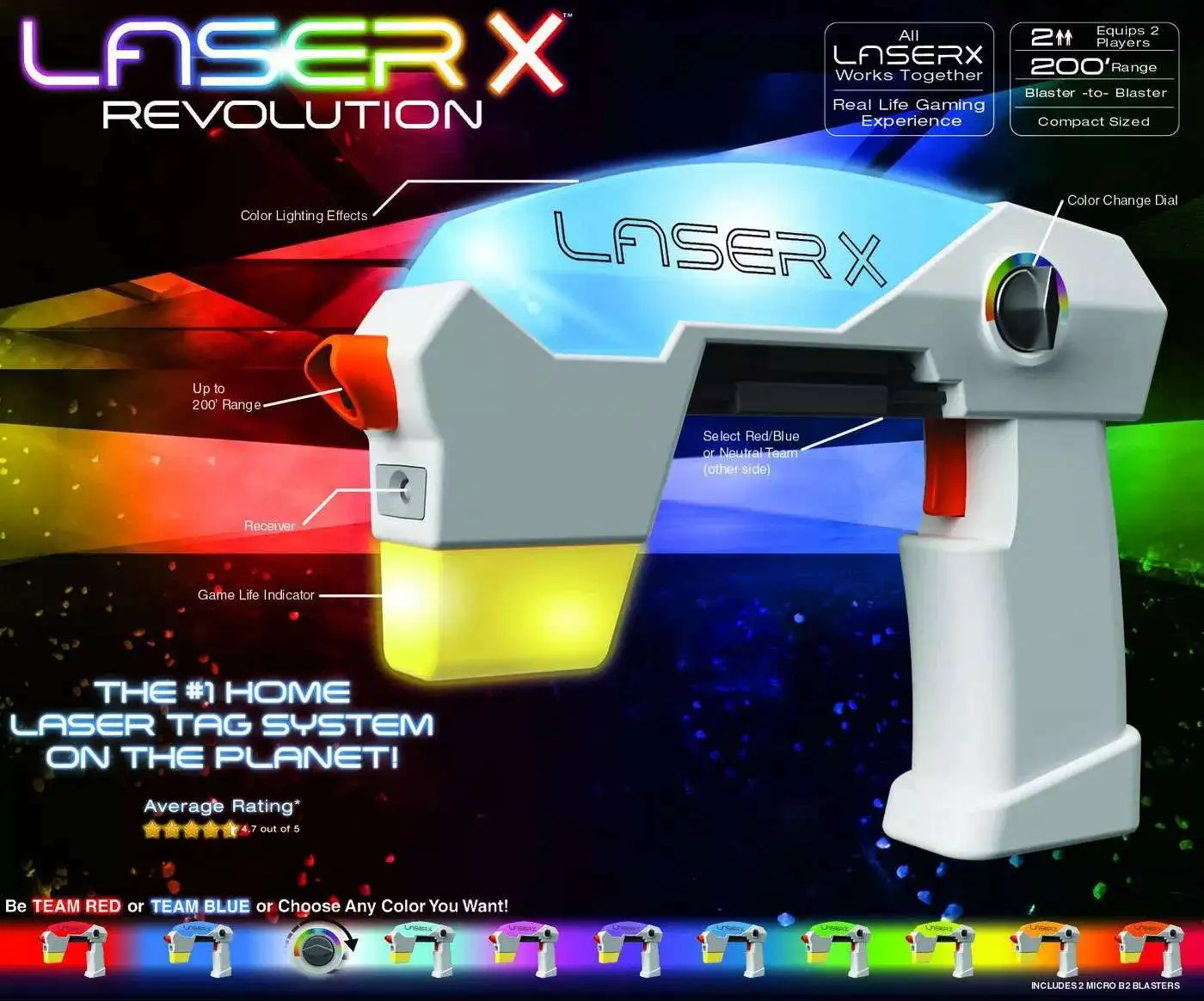 Laser X Revolution Laser Tag System Micro Double Blasters Exclusive  2-Player Set NSI - ToyWiz