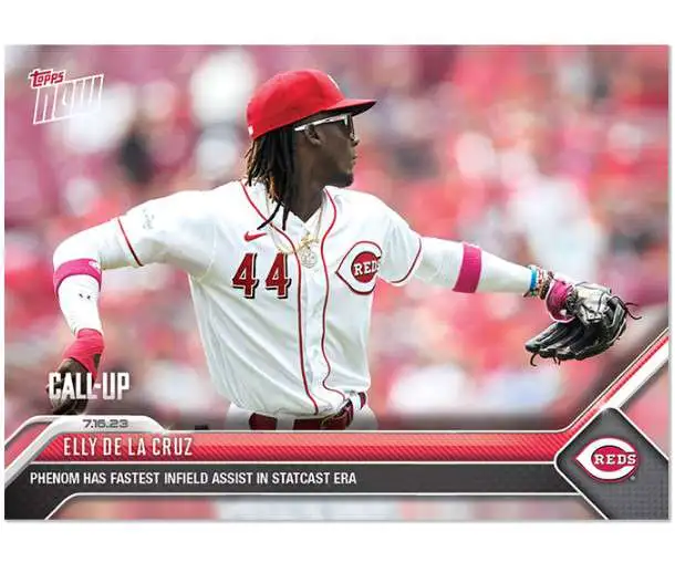 Sorting Out the Reds Infield With Elly De La Cruz Coming Soon