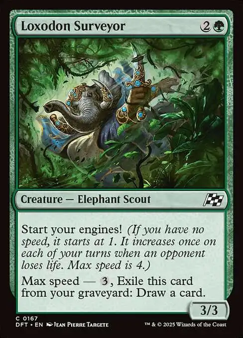 mtg raptor cards Owen Grady, Raptor Trainer Emblem (Borderless) [Jurassic World Collect –  Dungeons & Javas