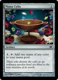 MtG Trading Card Game Conflux Common Mana Cylix #138