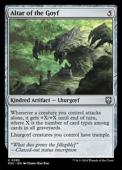 MtG Modern Horizons 3 Commander Uncommon Altar of the Goyf #282
