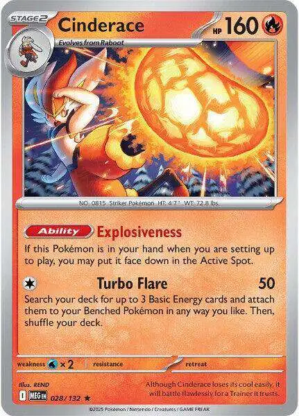 Pokemon Trading Card Game ME01: Mega Evolution Rare Cinderace #28