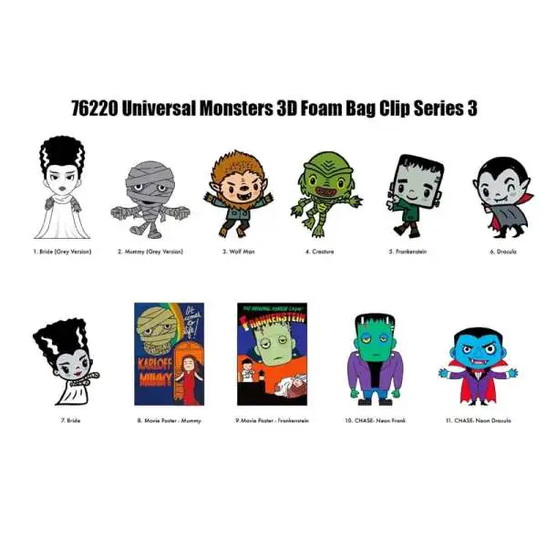 Horror 3D Figural Foam Bag Clip Universal Monsters Series 3 Mystery Box 24  Packs Monogram - ToyWiz