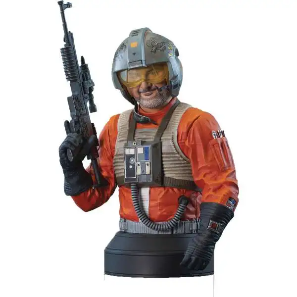 Star Wars The Mandalorian Trapper Wolf Mini Bust