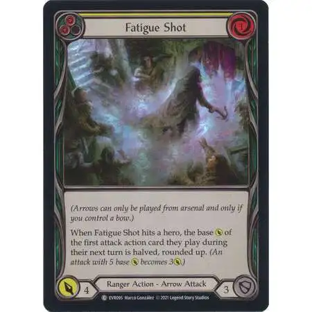 Flesh and Blood Trading Card Game Everfest Common Fatigue Shot (Rainbow Foil) EVR095 [Yellow]