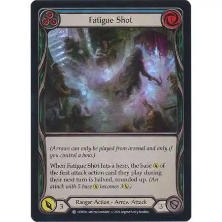 Flesh and Blood Trading Card Game Everfest Common Fatigue Shot (Rainbow Foil) EVR096 [Blue]