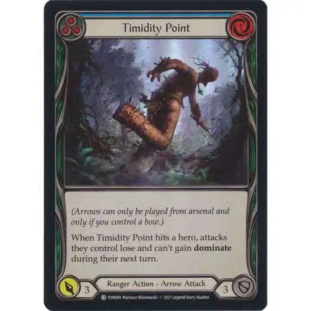 Flesh and Blood Trading Card Game Everfest Common Timidity Point (Rainbow Foil) EVR099 [Blue]