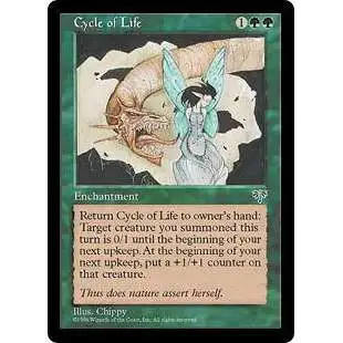 MtG Mirage Rare Cycle of Life