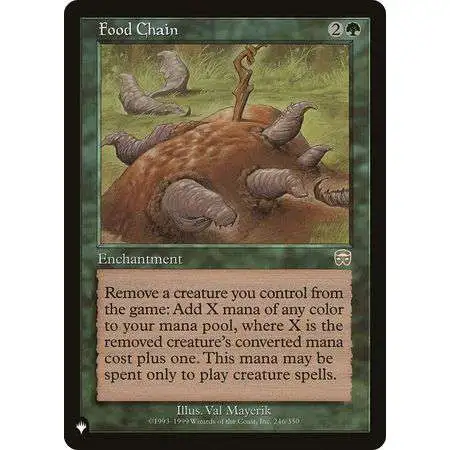 MtG Trading Card Game Mystery Booster / The List Rare Food Chain #246