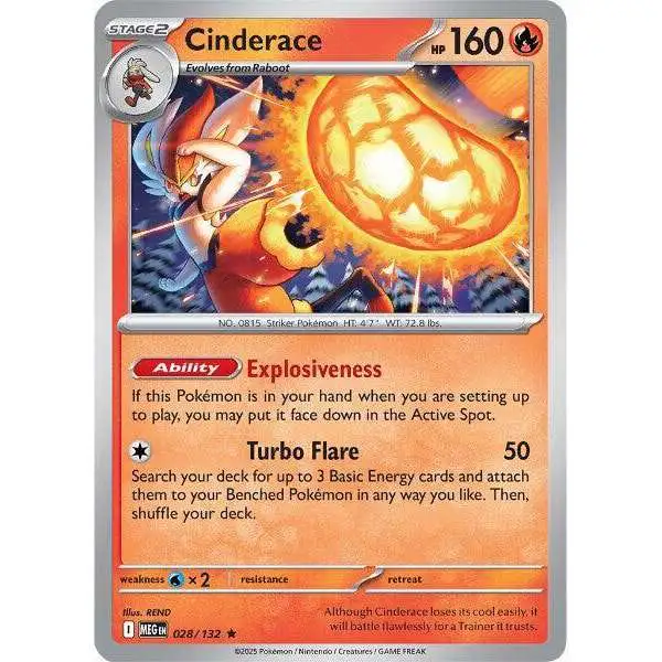 Pokemon Trading Card Game ME01: Mega Evolution Rare Cinderace #28