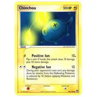 Pokemon EX Power Keepers Common Chinchou #49 [Lightly Played]