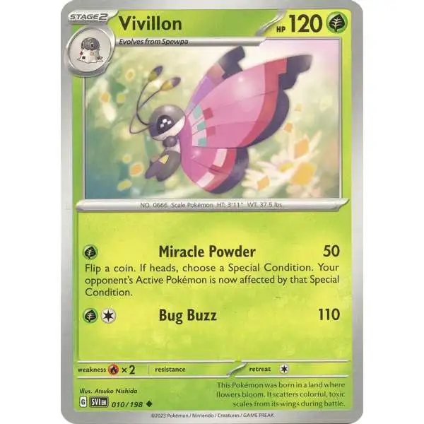 Miraidon - 080/198 - Holo Rare - Pokemon Singles » SV01: Scarlet & Violet  Base Set - Pink Bunny Games LLC