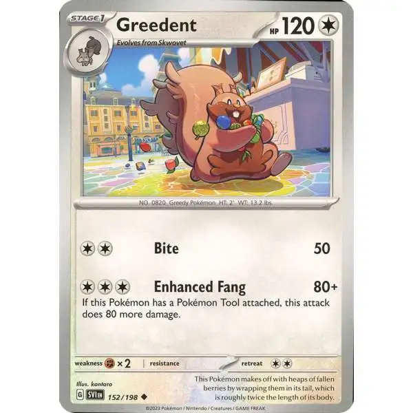 greedent ex pokemon card value V FA/GREEDENT V #256/264 Full Art Ultra Rare (English) PSA 10 GEM MT You may put those cards into your hand or discard them and draw 3 cards Greedent ex 179/197 Obsidian Flames