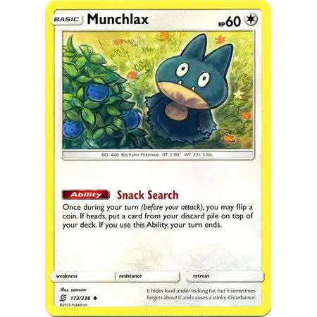 Pokemon Trading Card Game Sun & Moon Unified Minds Uncommon Munchlax #173