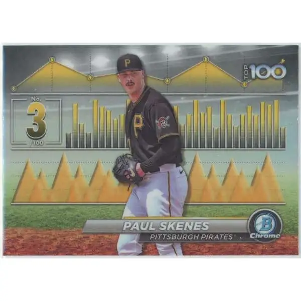 MLB Pittsburgh Pirates 2024 NOW Baseball Single Card Paul MLB Pittsburgh Pirates 2024 NOW Baseball Single Card Paul