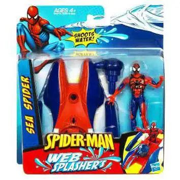 Spider-Man 2010 Sea Spider Action Figure Set