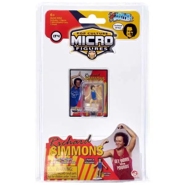 World's Smallest Pop Culture Richard Simmons 1.25-Inch Micro Figure [Blue Outfit]